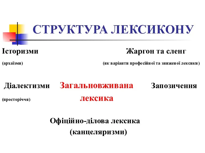 СТРУКТУРА ЛЕКСИКОНУ Історизми Жаргон та сленг (архаїзми) (як варіанти професійної та