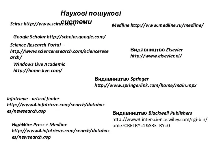 Наукові пошукові системи Scirus http://www.scirus.com/ Google Scholar http://scholar.google.com/ Science Research Portal