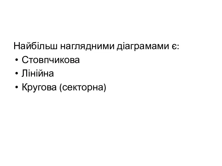 Найбільш наглядними діаграмами є: Стовпчикова Лінійна Кругова (секторна)