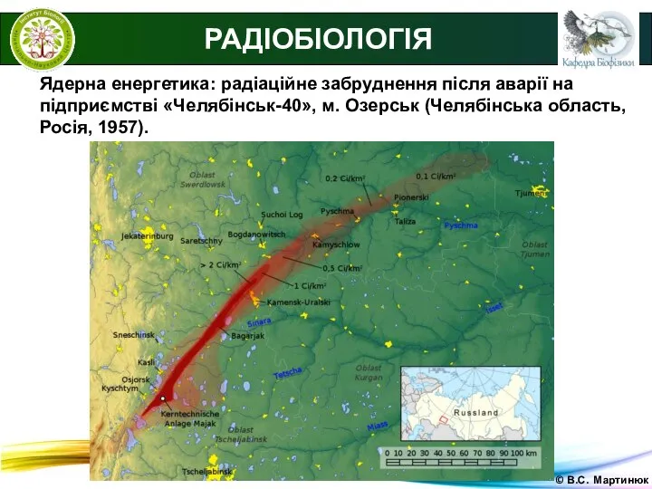 © В.С. Мартинюк Ядерна енергетика: радіаційне забруднення після аварії на підприємстві