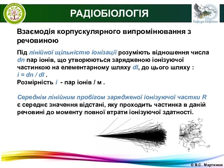 © В.С. Мартинюк РАДІОБІОЛОГІЯ Взаємодія корпускулярного випромінювання з речовиною Під лінійної