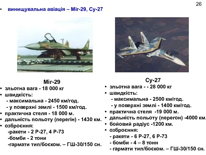 винищувальна авіація – Міг-29, Су-27 Міг-29 зльотна вага - 18 000