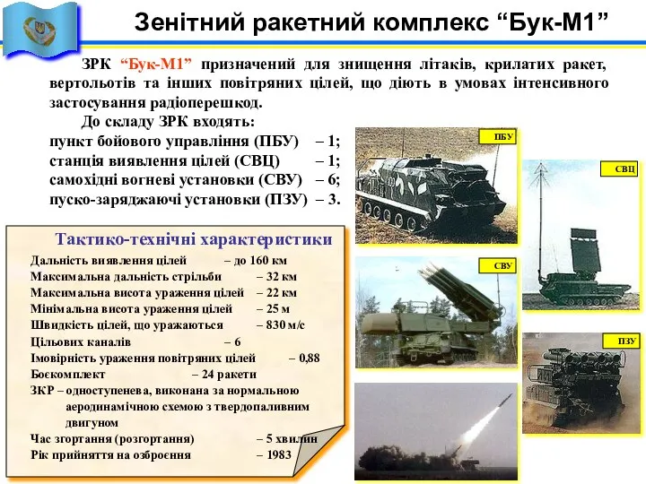 Тактико-технічні характеристики Дальність виявлення цілей – до 160 км Максимальна дальність