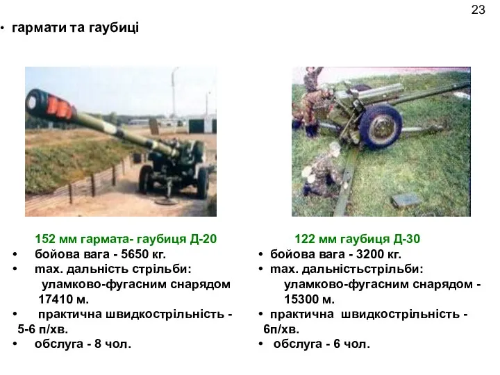 гармати та гаубиці 152 мм гармата- гаубиця Д-20 бойова вага -
