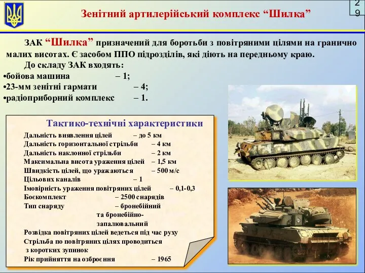 ЗАК “Шилка” призначений для боротьби з повітряними цілями на гранично малих