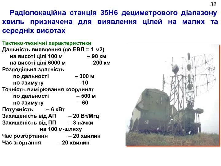 Радіолокаційна станція 35Н6 дециметрового діапазону хвиль призначена для виявлення цілей на