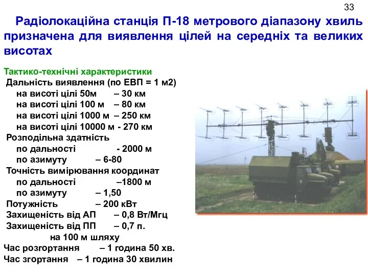 Радіолокаційна станція П-18 метрового діапазону хвиль призначена для виявлення цілей на