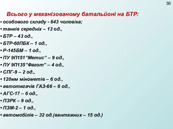 Всього у механізованому батальйоні на БТР: особового складу - 643 чоловіка;