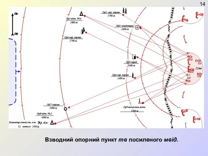 Взводний опорний пункт тв посиленого мвід. 14