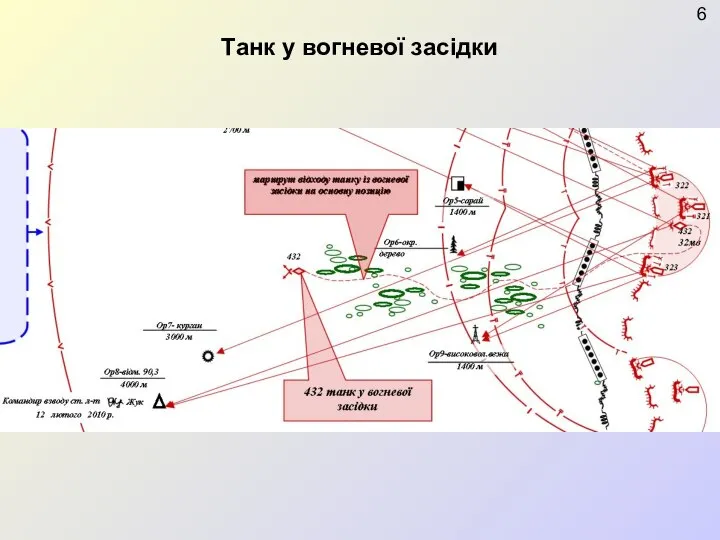 Танк у вогневої засідки 6