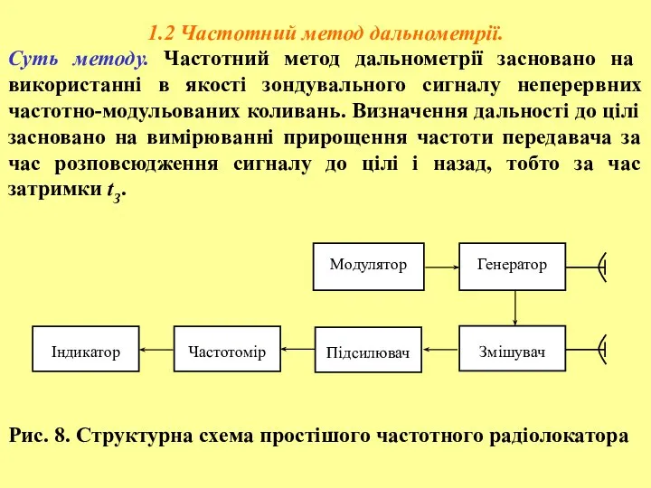 1.2 Частотний метод дальнометрії. Суть методу. Частотний метод дальнометрії засновано на