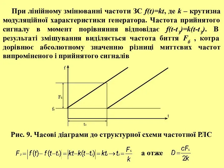 При лінійному змінюванні частоти ЗС f(t)=kt, де k – крутизна модуляційної