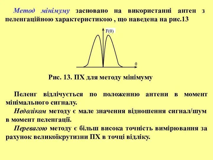 Метод мінімуму засновано на використанні антен з пеленгаційною характеристикою , що