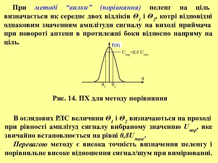 При методі “вилки” (порівняння) пеленг на ціль визначається як середнє двох