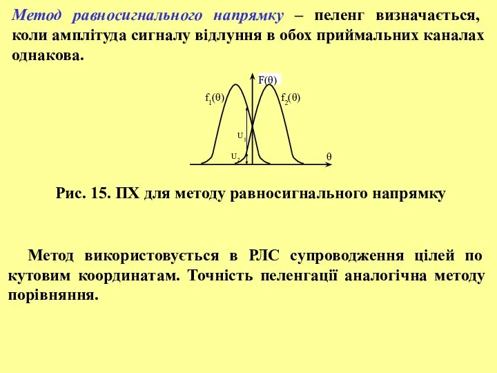 Метод равносигнального напрямку – пеленг визначається, коли амплітуда сигналу відлуння в