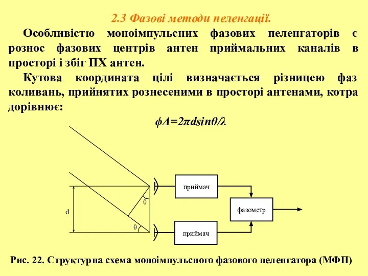 2.3 Фазові методи пеленгації. Особливістю моноімпульсних фазових пеленгаторів є рознос фазових