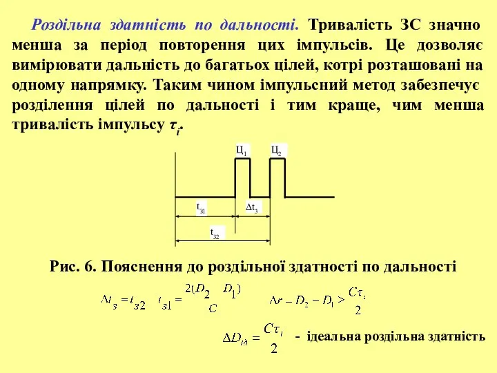 Роздільна здатність по дальності. Тривалість ЗС значно менша за період повторення