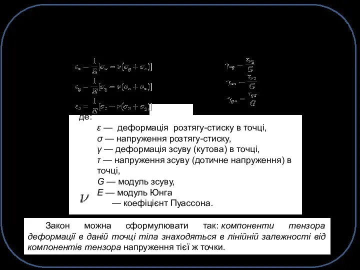 Закон Гука для тривимірного напруженого стану Закон Гука для тривимірного (складного)