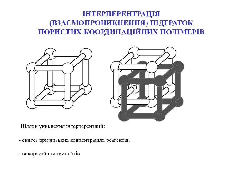 ІНТЕРПЕРЕНТРАЦІЯ (ВЗАЄМОПРОНИКНЕННЯ) ПІДГРАТОК ПОРИСТИХ КООРДИНАЦІЙНИХ ПОЛІМЕРІВ Шляхи уникнення інтерперентації: синтез при низьких концентраціях реагентів; використання темплатів