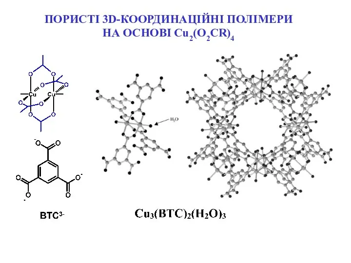 ПОРИСТІ 3D-КООРДИНАЦІЙНІ ПОЛІМЕРИ НА ОСНОВІ Cu2(O2CR)4