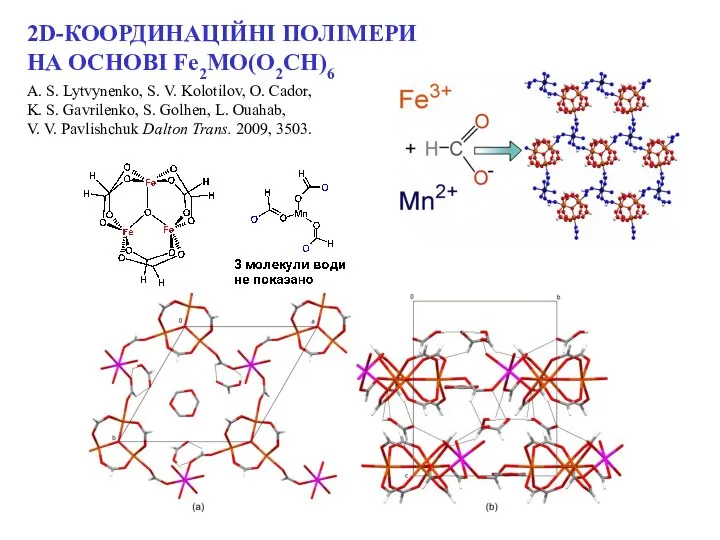 2D-КООРДИНАЦІЙНІ ПОЛІМЕРИ НА ОСНОВІ Fe2MO(O2CH)6 A. S. Lytvynenko, S. V. Kolotilov,