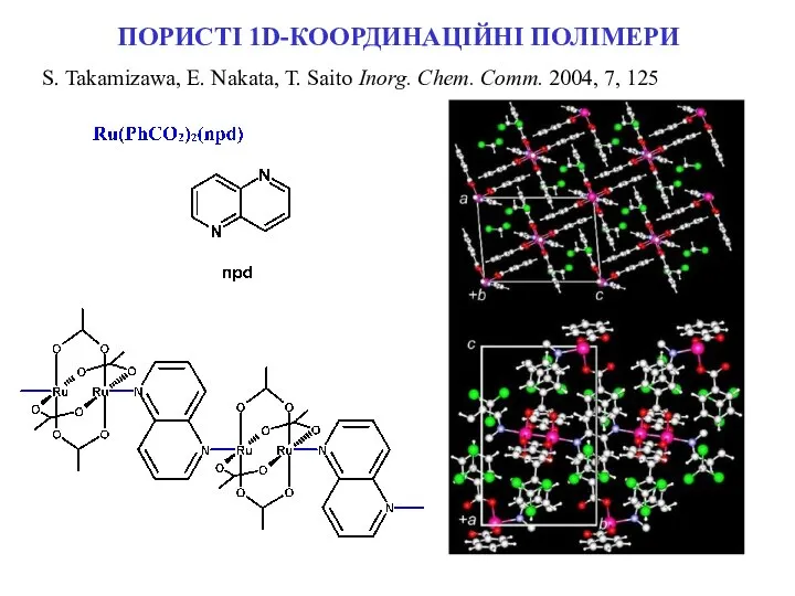 S. Takamizawa, E. Nakata, T. Saito Inorg. Chem. Comm. 2004, 7, 125 ПОРИСТІ 1D-КООРДИНАЦІЙНІ ПОЛІМЕРИ