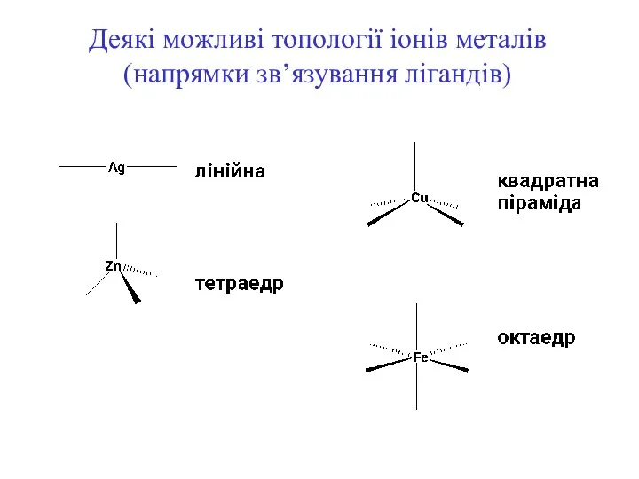 Деякі можливі топології іонів металів (напрямки зв’язування лігандів)