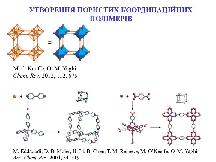 УТВОРЕННЯ ПОРИСТИХ КООРДИНАЦІЙНИХ ПОЛІМЕРІВ M. O’Keeffe, O. M. Yaghi Chem. Rev.