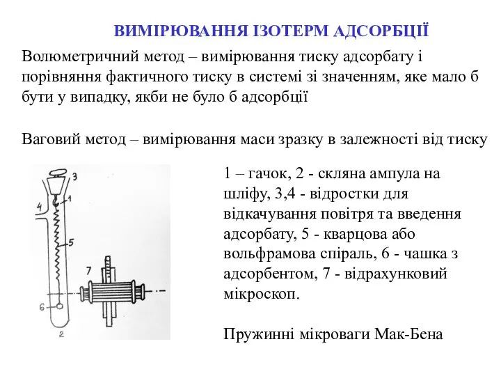 1 – гачок, 2 - скляна ампула на шліфу, 3,4 -