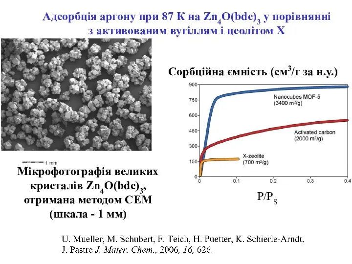 Мікрофотографія великих кристалів Zn4O(bdc)3, отримана методом СЕМ (шкала - 1 мм)