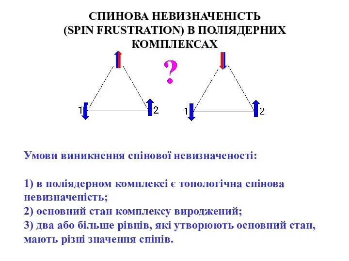 СПИНОВА НЕВИЗНАЧЕНІСТЬ (SPIN FRUSTRATION) В ПОЛІЯДЕРНИХ КОМПЛЕКСАХ Умови виникнення спінової невизначеності: