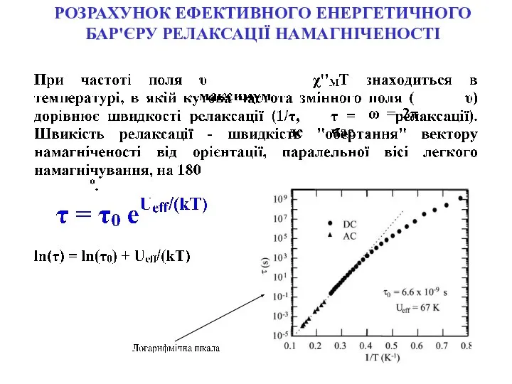 РОЗРАХУНОК ЕФЕКТИВНОГО ЕНЕРГЕТИЧНОГО БАР'ЄРУ РЕЛАКСАЦІЇ НАМАГНІЧЕНОСТІ