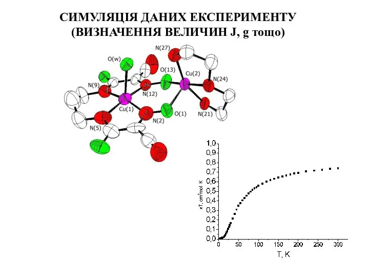 СИМУЛЯЦІЯ ДАНИХ ЕКСПЕРИМЕНТУ (ВИЗНАЧЕННЯ ВЕЛИЧИН J, g тощо)