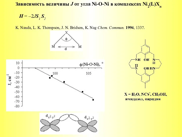 Зависимость величины J от угла Ni-O-Ni в комплексах Ni2(L)Xn H =