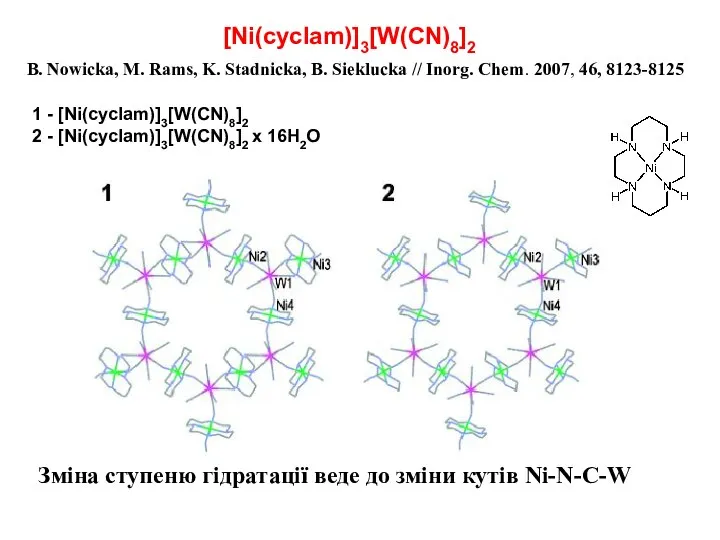 [Ni(cyclam)]3[W(CN)8]2 1 - [Ni(cyclam)]3[W(CN)8]2 2 - [Ni(cyclam)]3[W(CN)8]2 x 16H2O Зміна ступеню