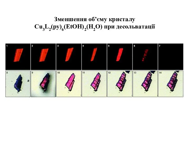 Зменшення об’єму кристалу Cu3L2(py)6(EtOH)2(H2O) при десольватації