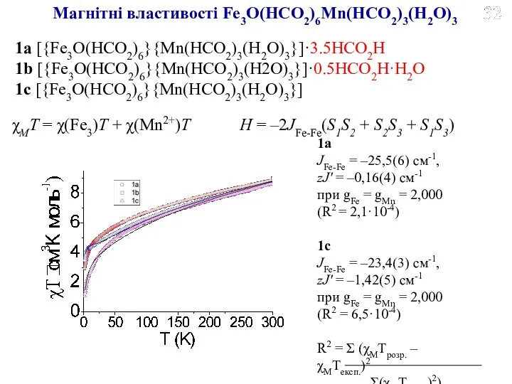 Магнітні властивості Fe3O(HCO2)6Mn(HCO2)3(H2O)3 1a [{Fe3O(HCO2)6}{Mn(HCO2)3(H2O)3}]·3.5HCO2H 1b [{Fe3O(HCO2)6}{Mn(HCO2)3(H2O)3}]·0.5HCO2H·H2O 1c [{Fe3O(HCO2)6}{Mn(HCO2)3(H2O)3}] χMT =