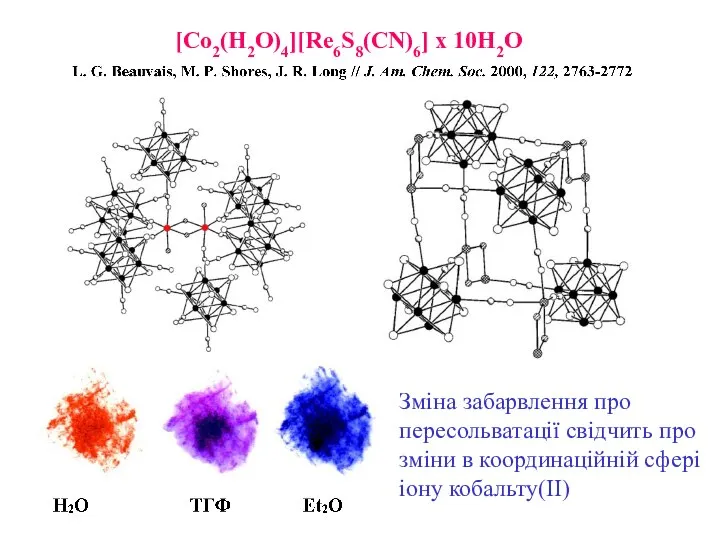 [Co2(H2O)4][Re6S8(CN)6] x 10H2O Зміна забарвлення про пересольватації свідчить про зміни в координаційній сфері іону кобальту(ІІ)