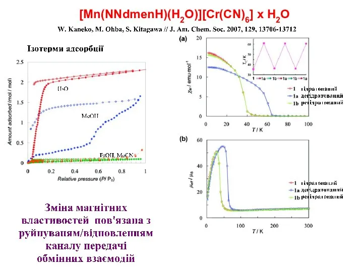 [Mn(NNdmenH)(H2O)][Cr(CN)6] x H2O