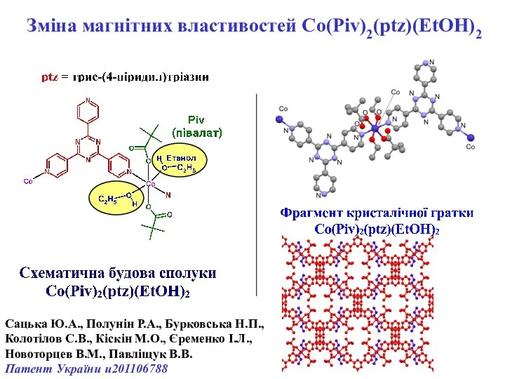 Зміна магнітних властивостей Co(Piv)2(ptz)(EtOH)2 Сацька Ю.А., Полунін Р.А., Бурковська Н.П., Колотілов