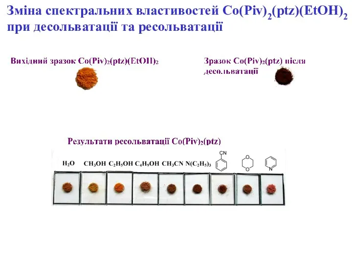 Зміна спектральних властивостей Co(Piv)2(ptz)(EtOH)2 при десольватації та ресольватації