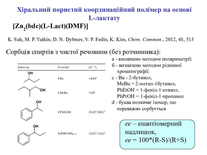 [Zn2(bdc)(L-Lact)(DMF)] Хіральний пористий координаційний полімер на основі L-лактату Сорбція спиртів з