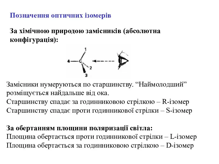 Замісники нумеруються по старшинству. “Наймолодший” розміщується найдальше від ока. Старшинству спадає