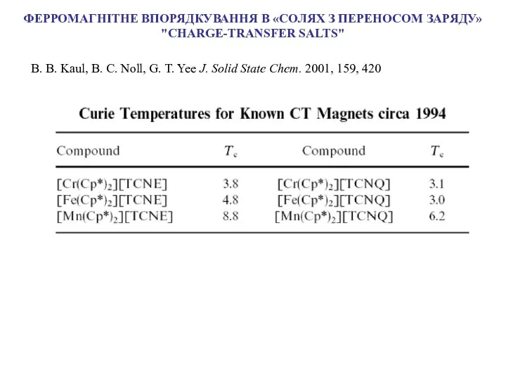 ФЕРРОМАГНІТНЕ ВПОРЯДКУВАННЯ В «СОЛЯХ З ПЕРЕНОСОМ ЗАРЯДУ» "CHARGE-TRANSFER SALTS" B. B.