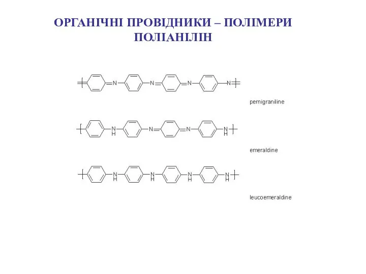 ОРГАНІЧНІ ПРОВІДНИКИ – ПОЛІМЕРИ ПОЛІАНІЛІН