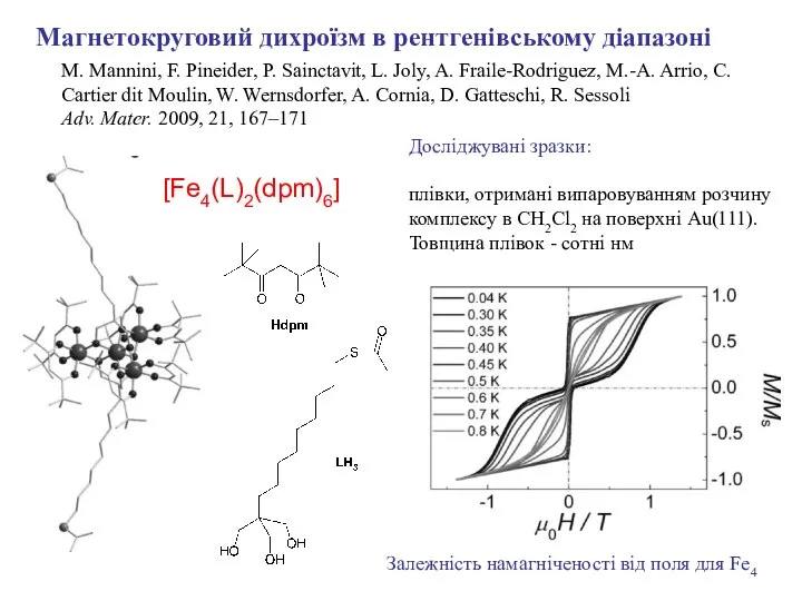 Магнетокруговий дихроїзм в рентгенівському діапазоні M. Mannini, F. Pineider, P. Sainctavit,