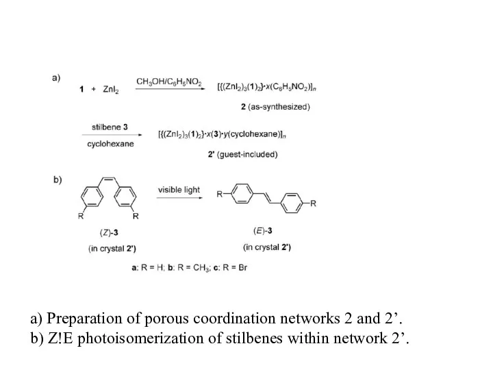 a) Preparation of porous coordination networks 2 and 2’. b) Z!E