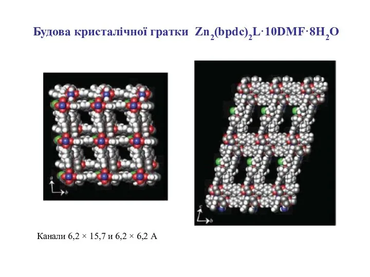 Канали 6,2 × 15,7 и 6,2 × 6,2 А Будова кристалічної гратки Zn2(bpdc)2L·10DMF·8H2O