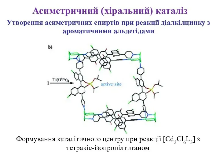 Асиметричний (хіральний) каталіз Утворення асиметричних спиртів при реакції діалкілцинку з ароматичними