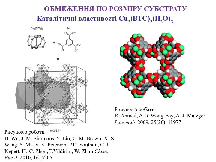 Рисунок з роботи R. Ahmad, A.G. Wong-Foy, A. J. Matzger Langmuir